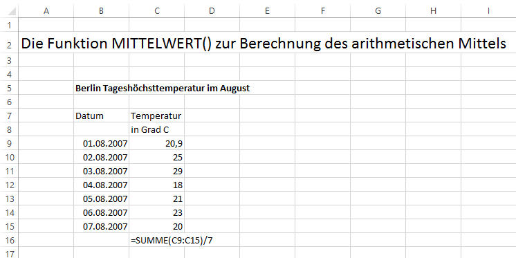 Beispiel Mittelwert mit den Tageshösttemperaturen in Berlin über Summenbildung