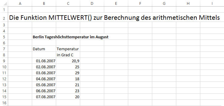 Beispiel Mittelwert mit den Tageshösttemperaturen in Berlin