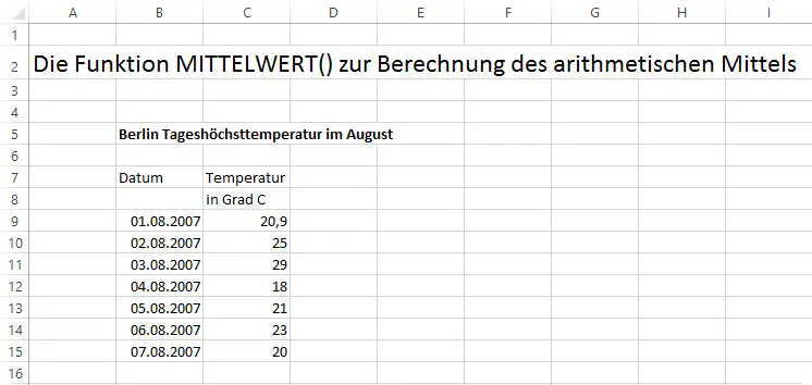 Beispiel Mittelwert mit den Tageshösttemperaturen in Berlin Beispiel Mittelwert mit den Tageshösttemperaturen in Berlin