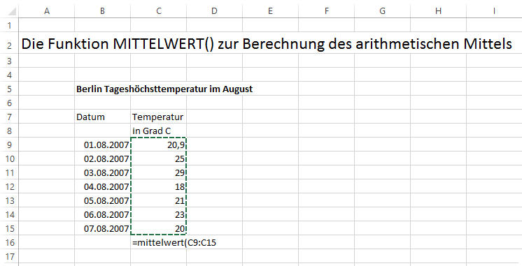 Beispiel Mittelwert mit den Tageshösttemperaturen in Berlin über die Funktion MITTELWERT